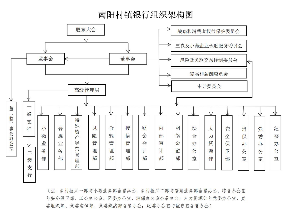 2025021001269221 2025021001269221